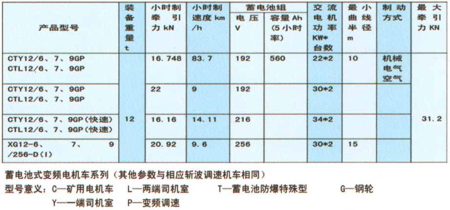 戳我试试